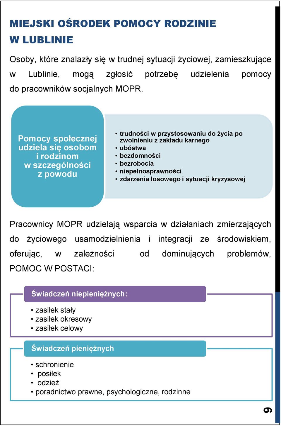 zdarzenia losowego i sytuacji kryzysowej Pracownicy MOPR udzielają wsparcia w działaniach zmierzających do życiowego usamodzielnienia i integracji ze środowiskiem, oferując, w zależności od