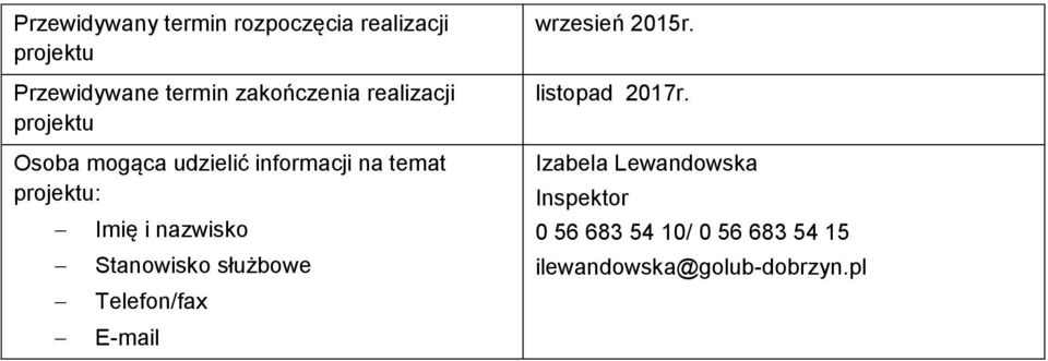 Stanowisko służbowe Telefon/fax E-mail wrzesień 2015r. listopad 2017r.