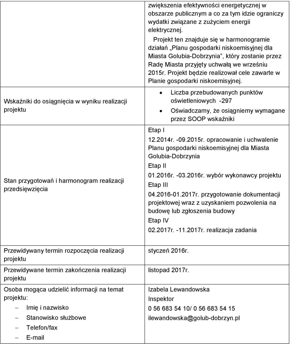 Projekt ten znajduje się w harmonogramie działań Planu gospodarki niskoemisyjnej dla Miasta Golubia-Dobrzynia, który zostanie przez Radę Miasta przyjęty uchwałą we wrześniu 2015r.