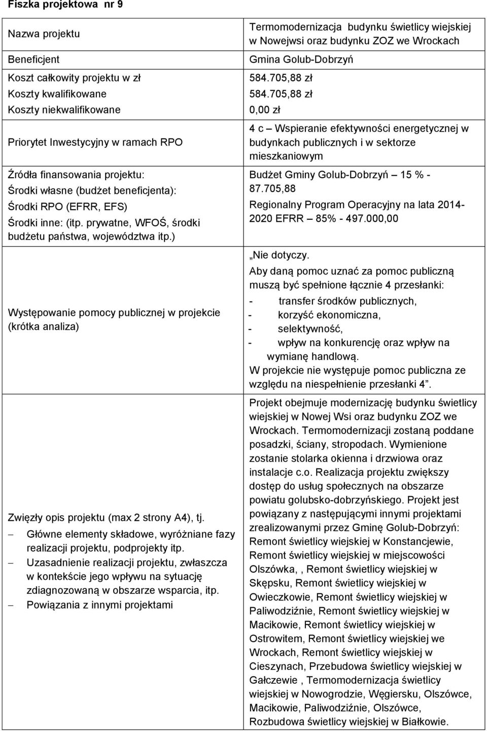 ) Występowanie pomocy publicznej w projekcie (krótka analiza) Zwięzły opis (max 2 strony A4), tj. Główne elementy składowe, wyróżniane fazy realizacji, podprojekty itp.