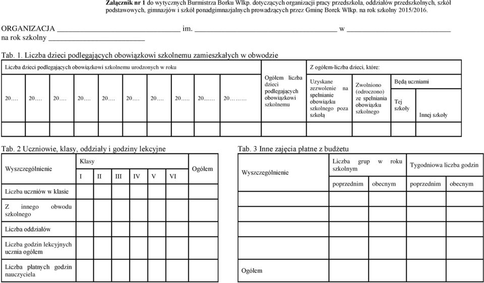 ORGANIZACJA im. w na rok szkolny Tab. 1.