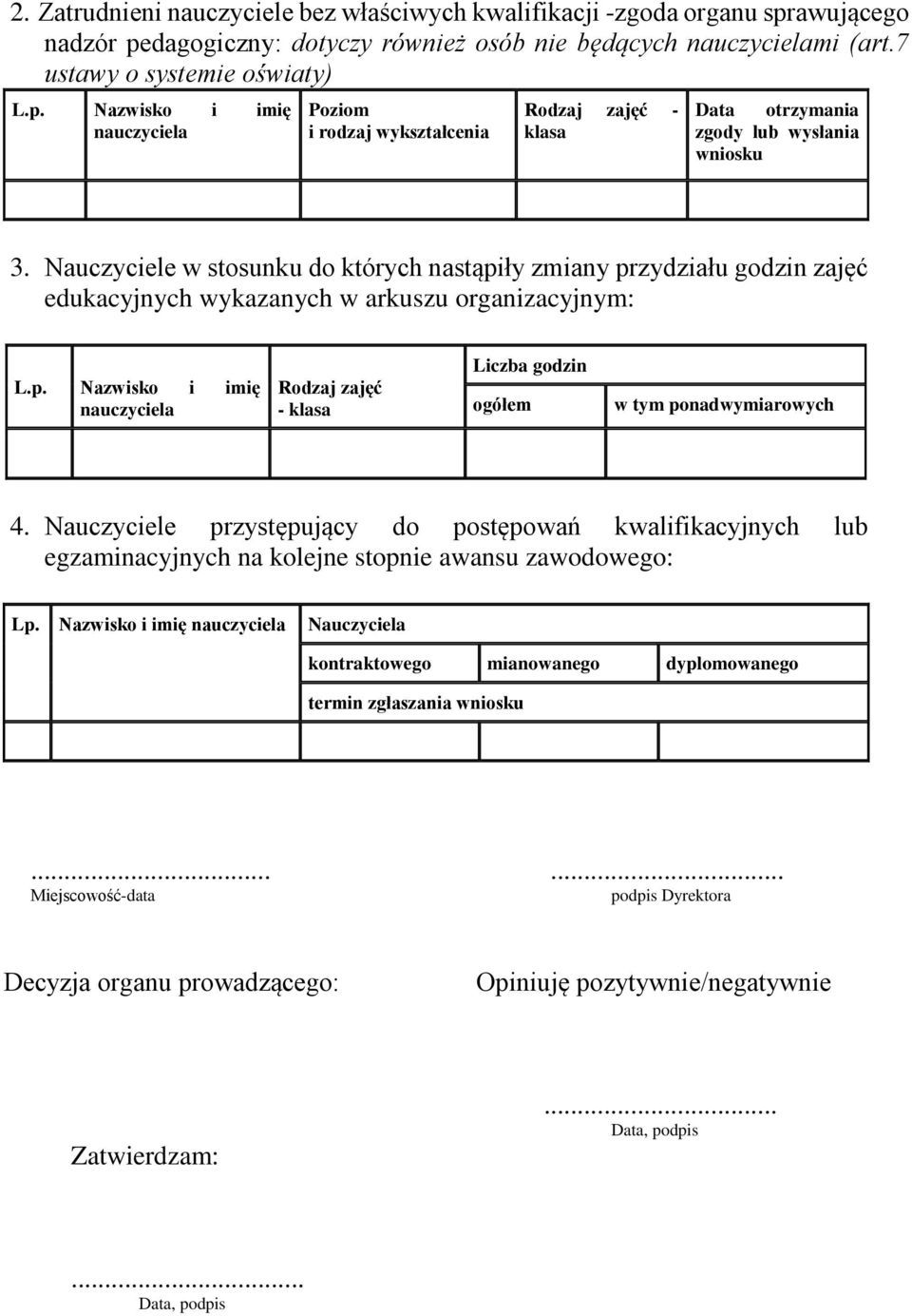 Nauczyciele przystępujący do postępowań kwalifikacyjnych lub egzaminacyjnych na kolejne stopnie awansu zawodowego: Lp.