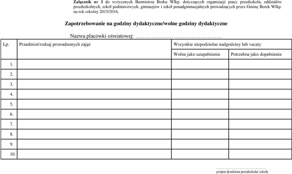 prowadzących przez Gminę Borek Wlkp. na rok szkolny 2015/2016.