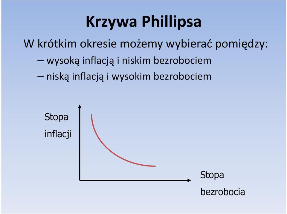 niskim bezrobociem niską inflacją i