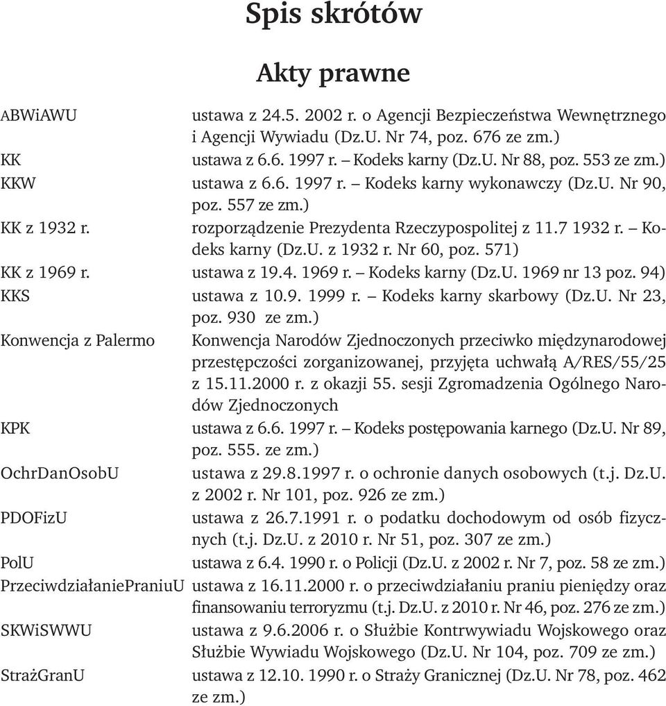 571) KK z 1969 r. ustawa z 19.4. 1969 r. Kodeks karny (Dz.U. 1969 nr 13 poz. 94) KKS ustawa z 10.9. 1999 r. Kodeks karny skarbowy (Dz.U. Nr 23, poz. 930 ze zm.