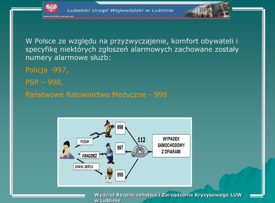 alarmowych zachowane zostały numery alarmowe