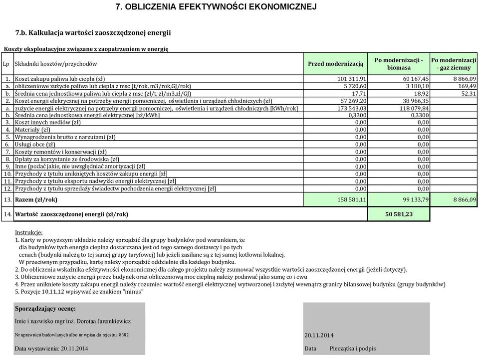 ziemny 1. Koszt zakupu paliwa lub ciepła (zł) 101 311,91 60 167,45 8 866,09 a. obliczeniowe zużycie paliwa lub ciepła z msc (t/rok, m3/rok,gj/rok) 5 720,60 3 180,10 169,49 b.