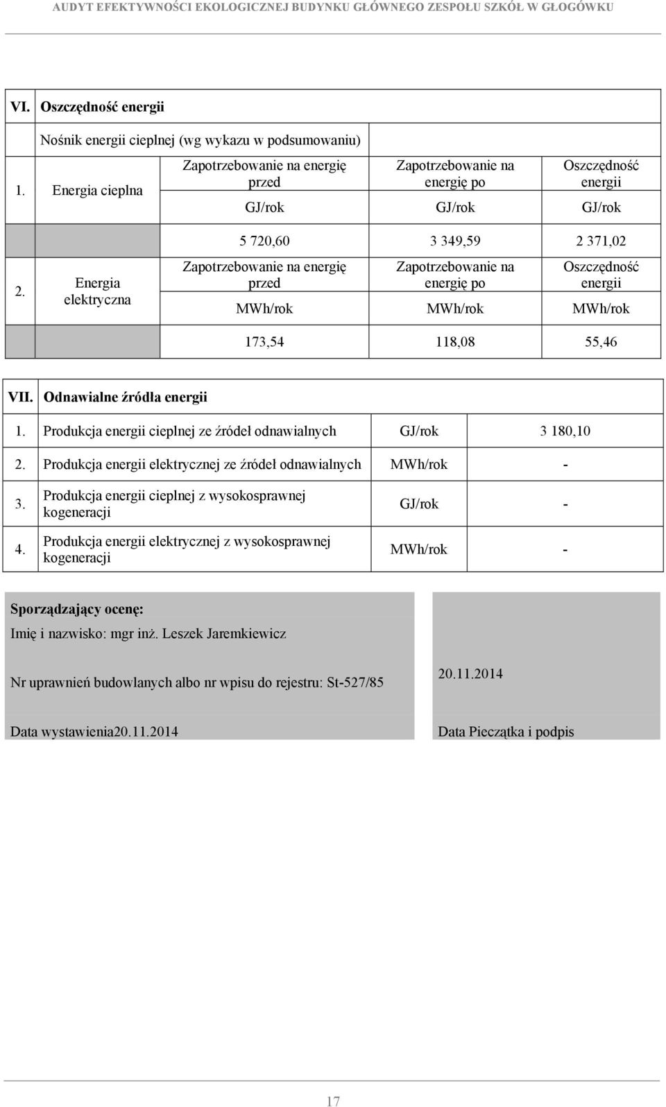 Odnawialne źródła energii 1. Produkcja energii cieplnej ze źródeł odnawialnych GJ/rok 3 180,10 2. Produkcja energii elektrycznej ze źródeł odnawialnych MWh/rok - 3. 4.