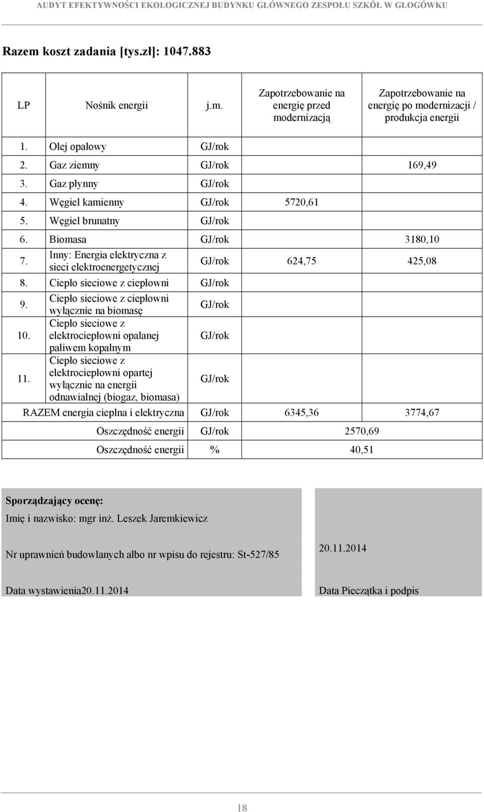 Inny: Energia elektryczna z sieci elektroenergetycznej GJ/rok 624,75 425,08 8. Ciepło sieciowe z ciepłowni GJ/rok 9. Ciepło sieciowe z ciepłowni wyłącznie na biomasę GJ/rok 10.