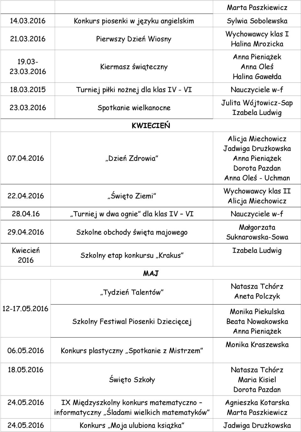 2016 Szkolny etap konkursu Krakus MAJ Tydzień Talentów Szkolny Festiwal Piosenki Dziecięcej 06.05.