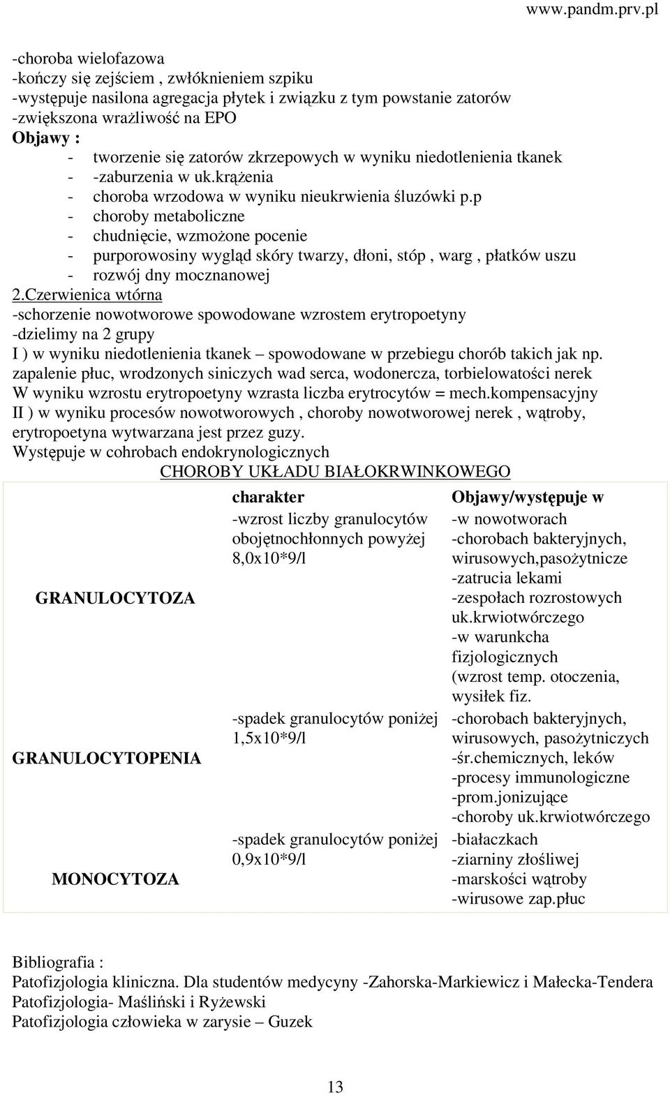 p - choroby metaboliczne - chudnięcie, wzmożone pocenie - purporowosiny wygląd skóry twarzy, dłoni, stóp, warg, płatków uszu - rozwój dny mocznanowej 2.
