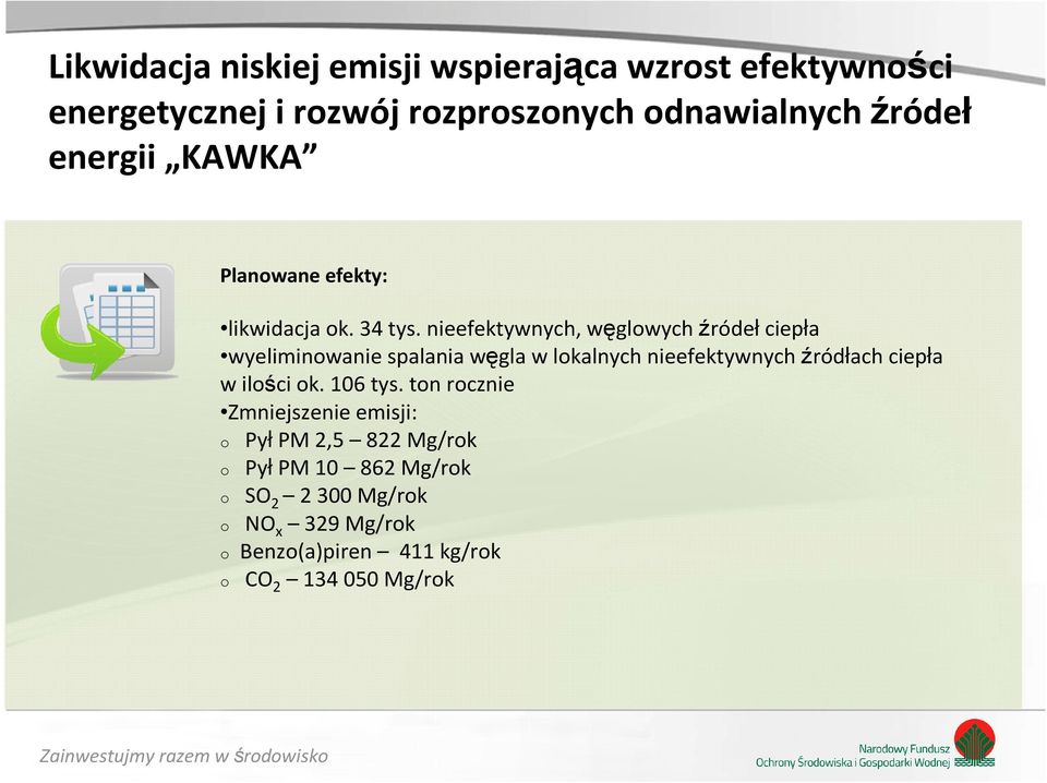 nieefektywnych, węglowych źródeł ciepła wyeliminowanie spalania węgla w lokalnych nieefektywnych źródłach ciepła w