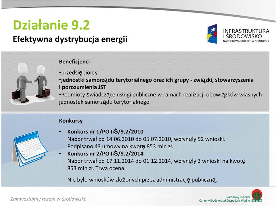 JST Podmioty świadczące usługi publiczne w ramach realizacji obowiązków własnych jednostek samorządu terytorialnego Konkursy Konkurs nr 1/PO IiŚ/9.