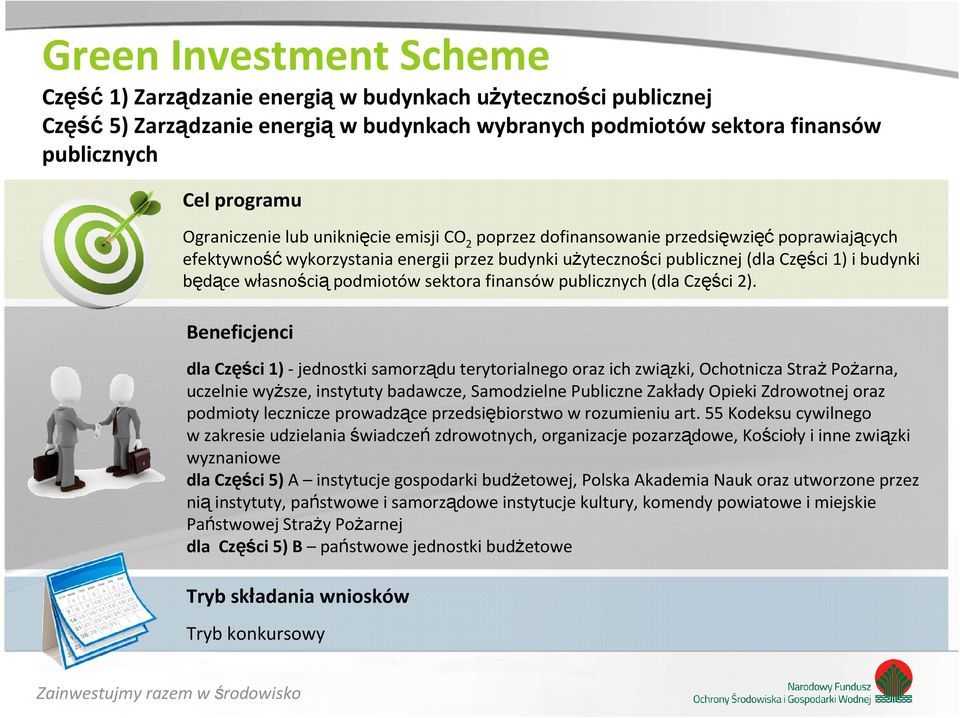 własnością podmiotów sektora finansów publicznych (dla Części 2).
