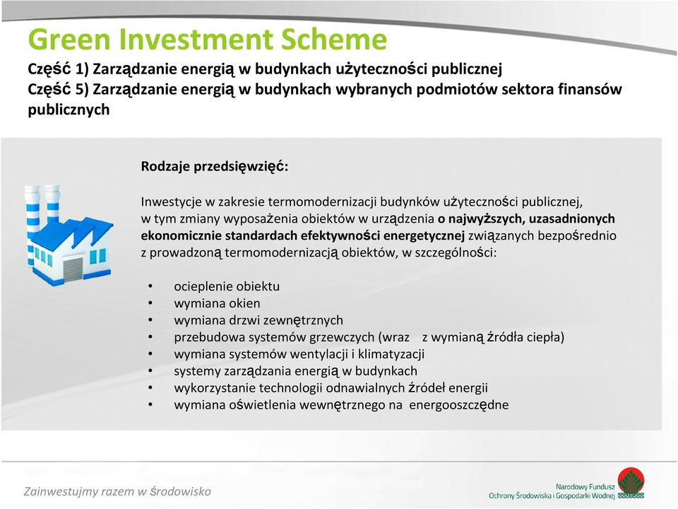 efektywności energetycznej związanych bezpośrednio z prowadzoną termomodernizacją obiektów, w szczególności: ocieplenie obiektu wymiana okien wymiana drzwi zewnętrznych przebudowa systemów