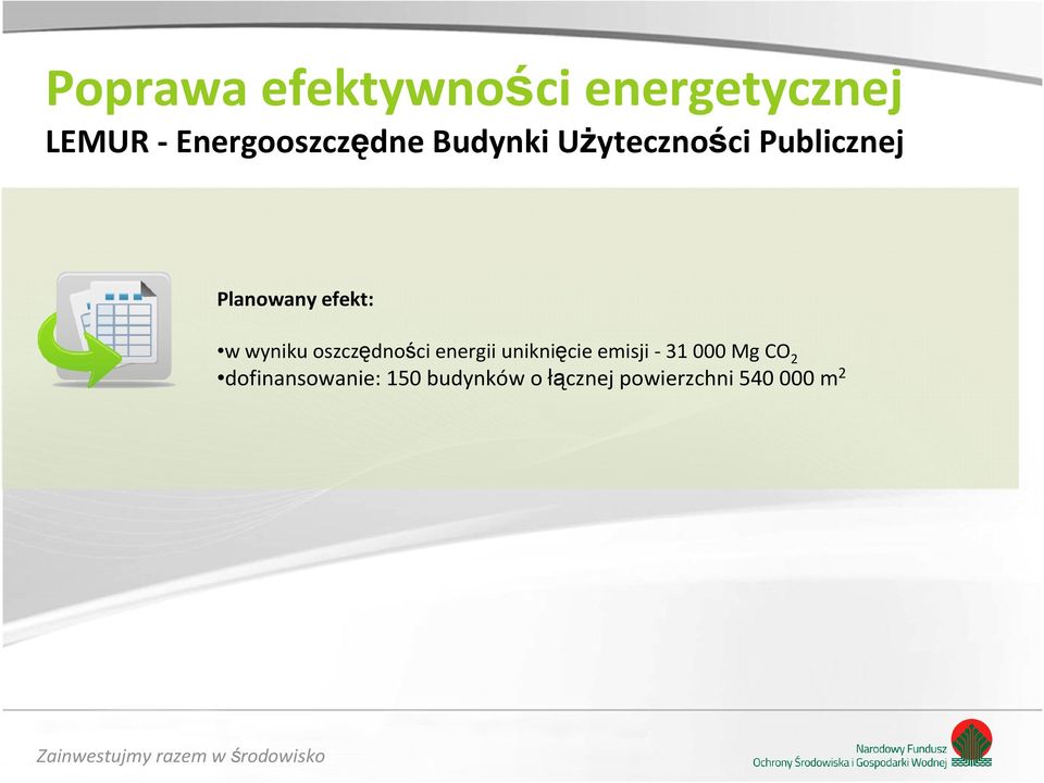 oszczędności energii uniknięcie emisji -31 000 Mg CO 2