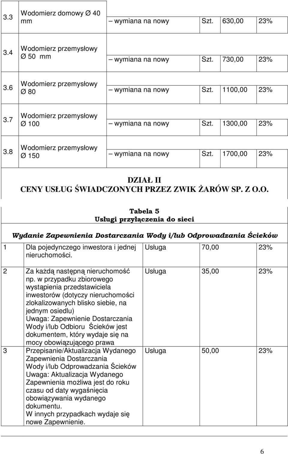 YCH PRZEZ ZWIK ŻARÓW SP. Z O.O. Tabela 5 Usługi przyłączenia do sieci Wydanie Zapewnienia Dostarczania Wody i/lub Odprowadzania Ścieków 1 Dla pojedynczego inwestora i jednej nieruchomości.