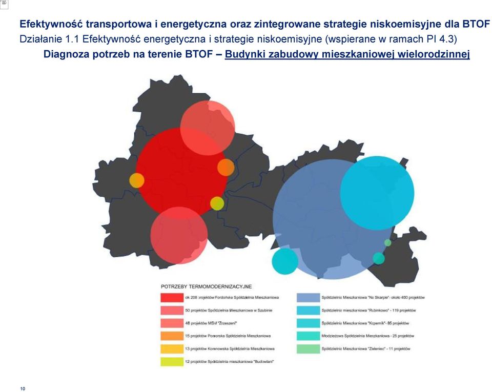 1 Efektywność energetyczna i strategie niskoemisyjne (wspierane w