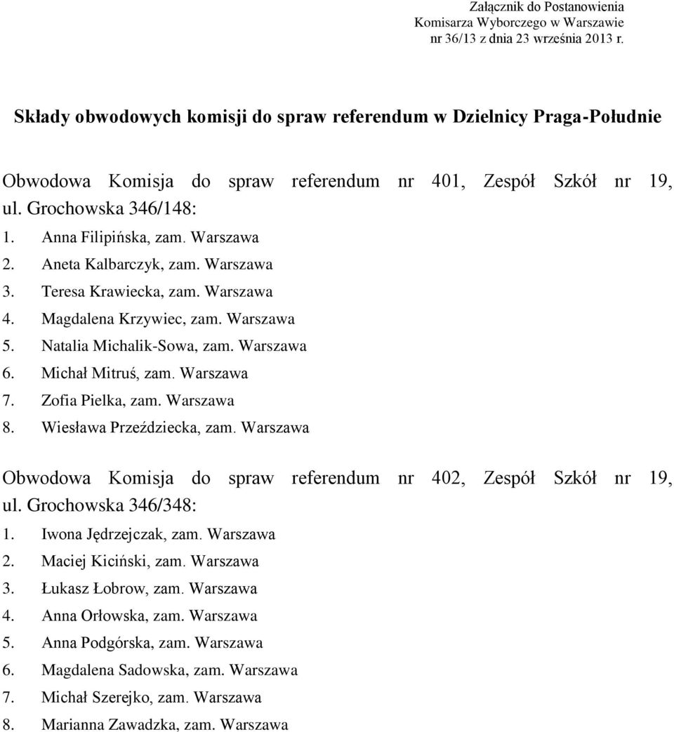 Aneta Kalbarczyk, zam. Warszawa 3. Teresa Krawiecka, zam. Warszawa 4. Magdalena Krzywiec, zam. Warszawa 5. Natalia Michalik-Sowa, zam. Warszawa 6. Michał Mitruś, zam. Warszawa 7. Zofia Pielka, zam.