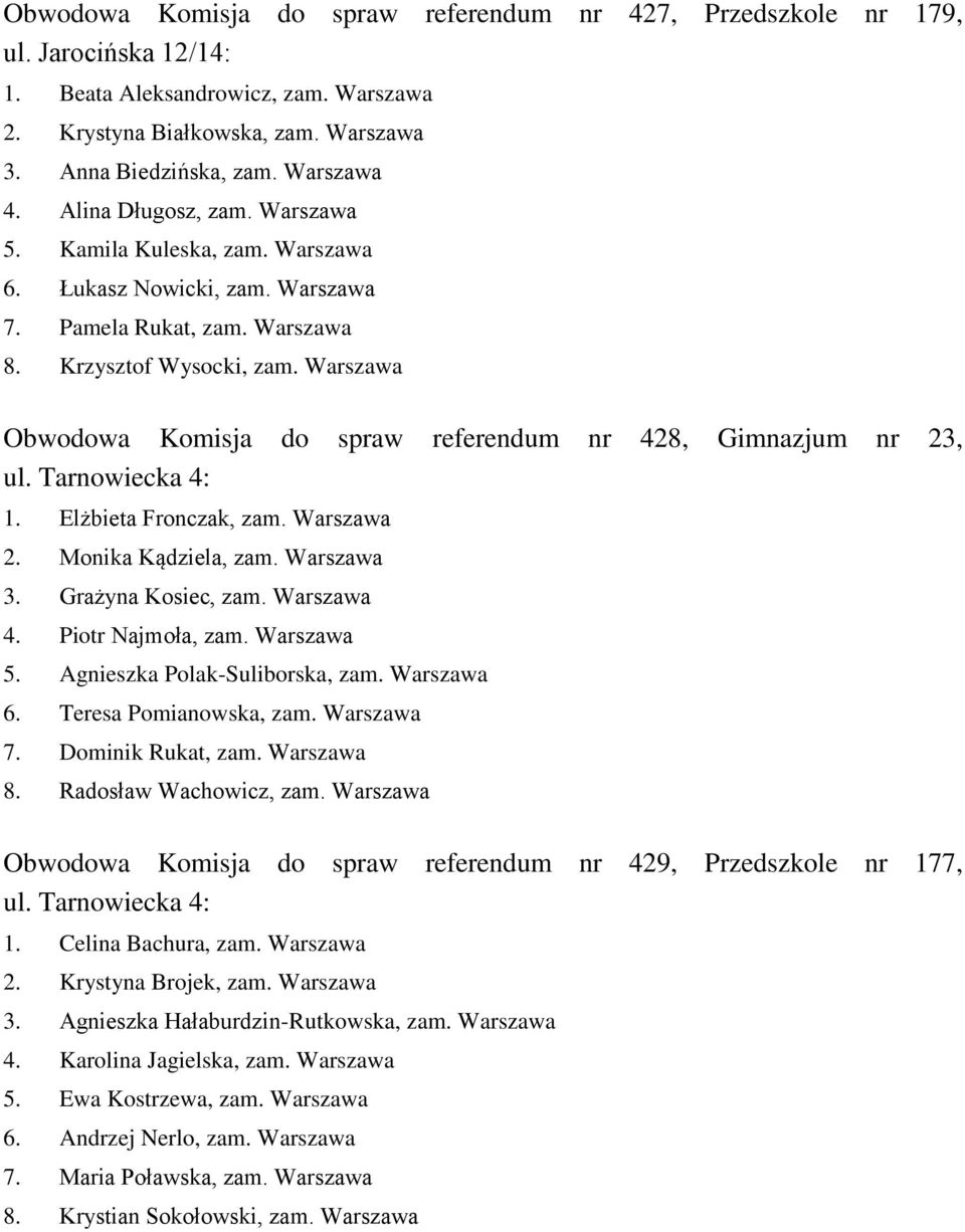 Warszawa Obwodowa Komisja do spraw referendum nr 428, Gimnazjum nr 23, ul. Tarnowiecka 4: 1. Elżbieta Fronczak, zam. Warszawa 2. Monika Kądziela, zam. Warszawa 3. Grażyna Kosiec, zam. Warszawa 4.