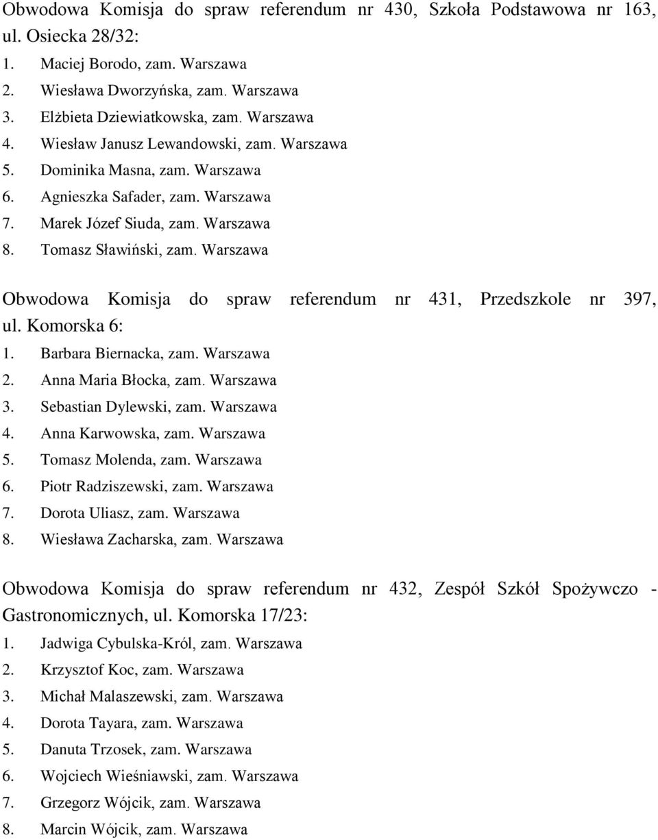 Warszawa Obwodowa Komisja do spraw referendum nr 431, Przedszkole nr 397, ul. Komorska 6: 1. Barbara Biernacka, zam. Warszawa 2. Anna Maria Błocka, zam. Warszawa 3. Sebastian Dylewski, zam.