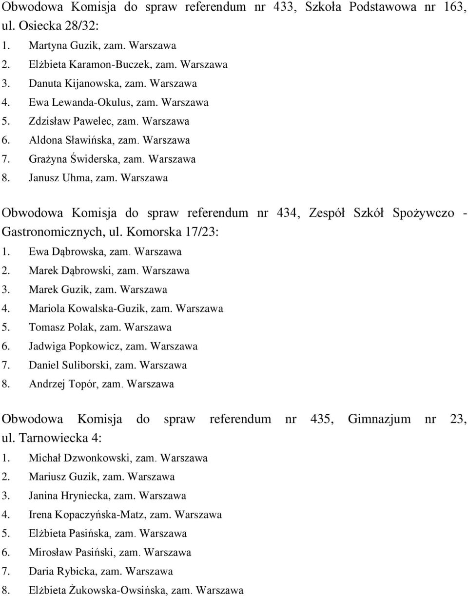 Warszawa Obwodowa Komisja do spraw referendum nr 434, Zespół Szkół Spożywczo - Gastronomicznych, ul. Komorska 17/23: 1. Ewa Dąbrowska, zam. Warszawa 2. Marek Dąbrowski, zam. Warszawa 3.