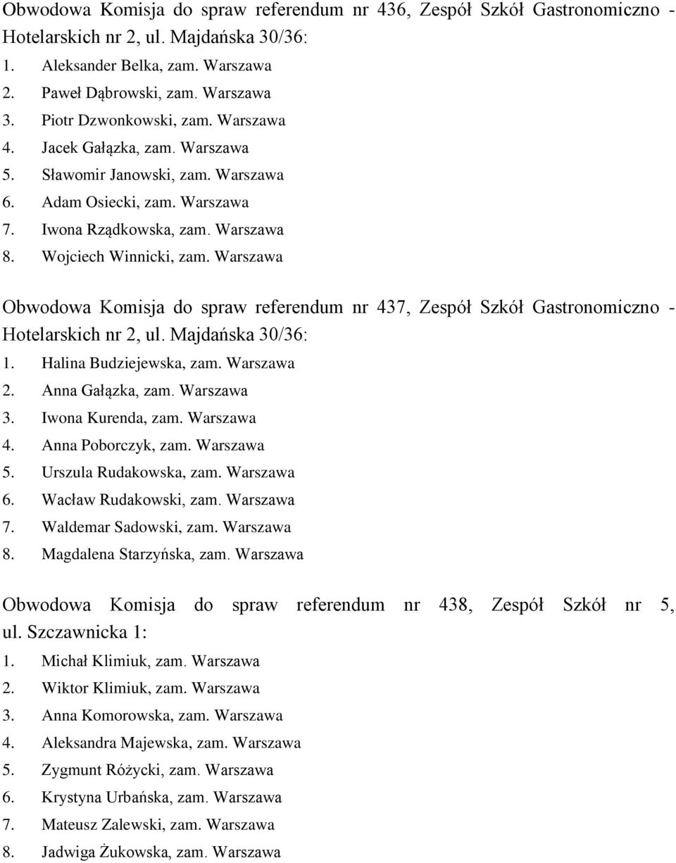 Warszawa Obwodowa Komisja do spraw referendum nr 437, Zespół Szkół Gastronomiczno - Hotelarskich nr 2, ul. Majdańska 30/36: 1. Halina Budziejewska, zam. Warszawa 2. Anna Gałązka, zam. Warszawa 3.