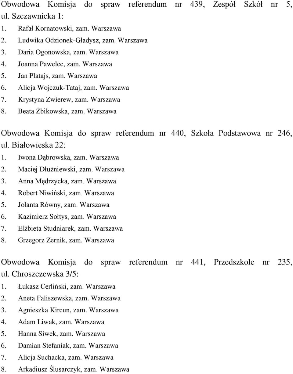 Warszawa Obwodowa Komisja do spraw referendum nr 440, Szkoła Podstawowa nr 246, ul. Białowieska 22: 1. Iwona Dąbrowska, zam. Warszawa 2. Maciej Dłużniewski, zam. Warszawa 3. Anna Mędrzycka, zam.