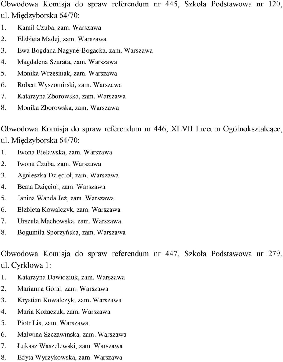 Warszawa Obwodowa Komisja do spraw referendum nr 446, XLVII Liceum Ogólnokształcące, ul. Międzyborska 64/70: 1. Iwona Bielawska, zam. Warszawa 2. Iwona Czuba, zam. Warszawa 3. Agnieszka Dzięcioł, zam.
