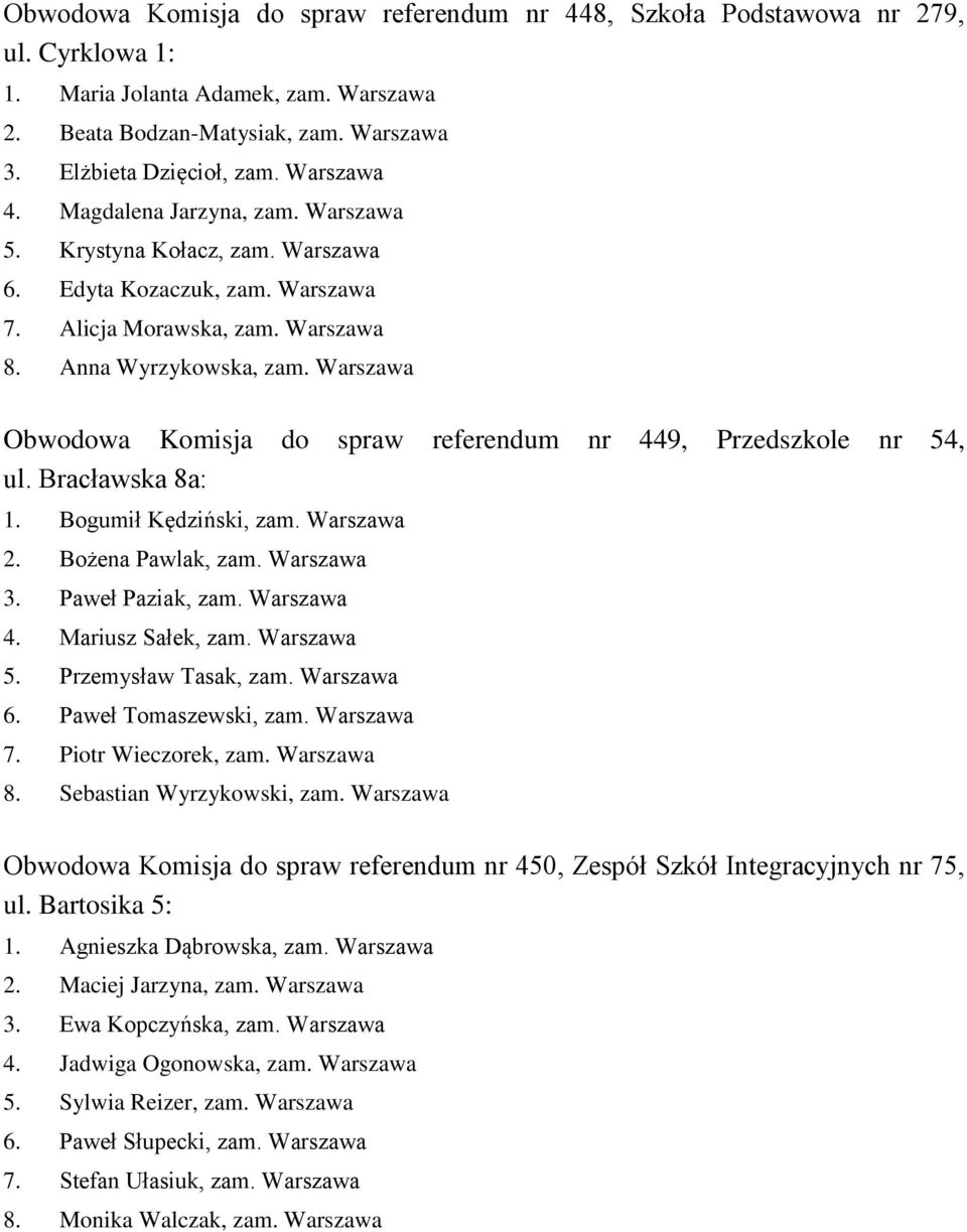 Warszawa Obwodowa Komisja do spraw referendum nr 449, Przedszkole nr 54, ul. Bracławska 8a: 1. Bogumił Kędziński, zam. Warszawa 2. Bożena Pawlak, zam. Warszawa 3. Paweł Paziak, zam. Warszawa 4.