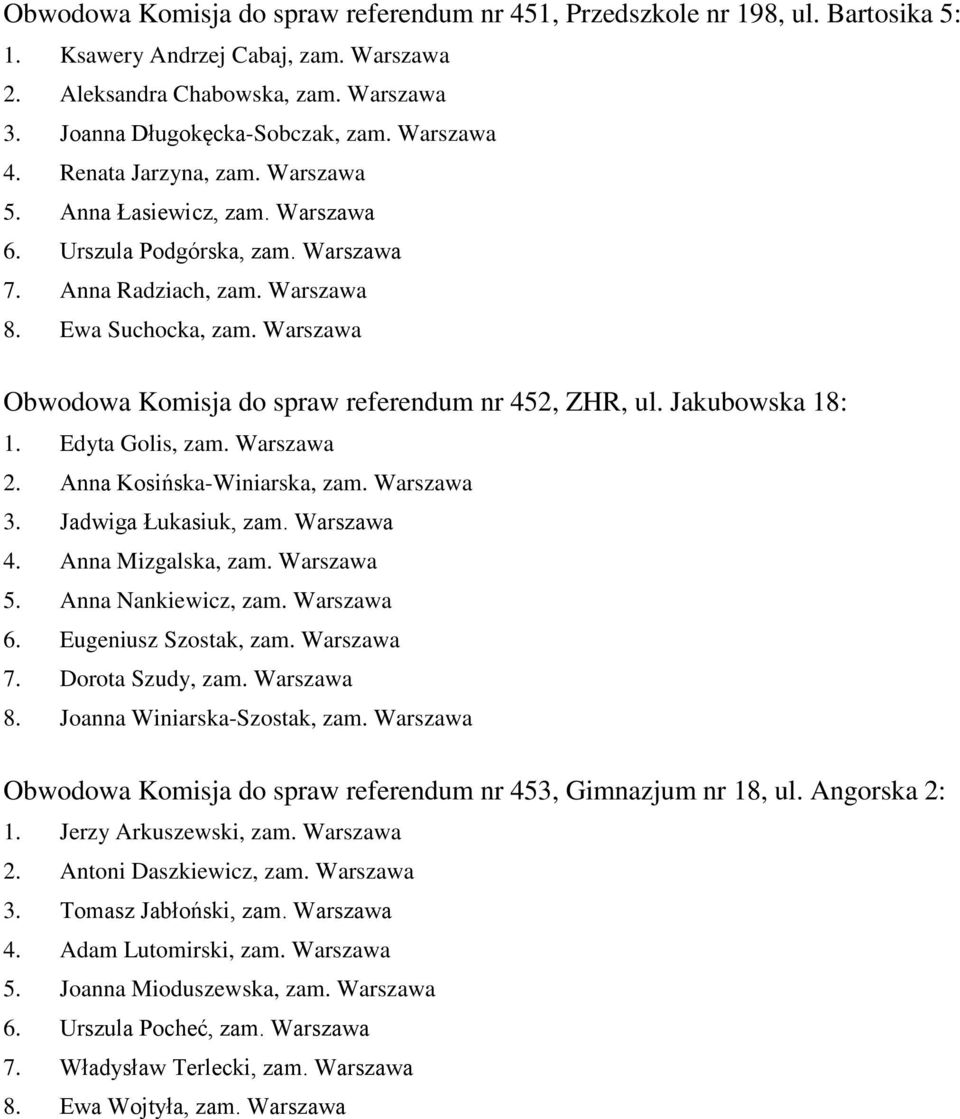 Warszawa Obwodowa Komisja do spraw referendum nr 452, ZHR, ul. Jakubowska 18: 1. Edyta Golis, zam. Warszawa 2. Anna Kosińska-Winiarska, zam. Warszawa 3. Jadwiga Łukasiuk, zam. Warszawa 4.