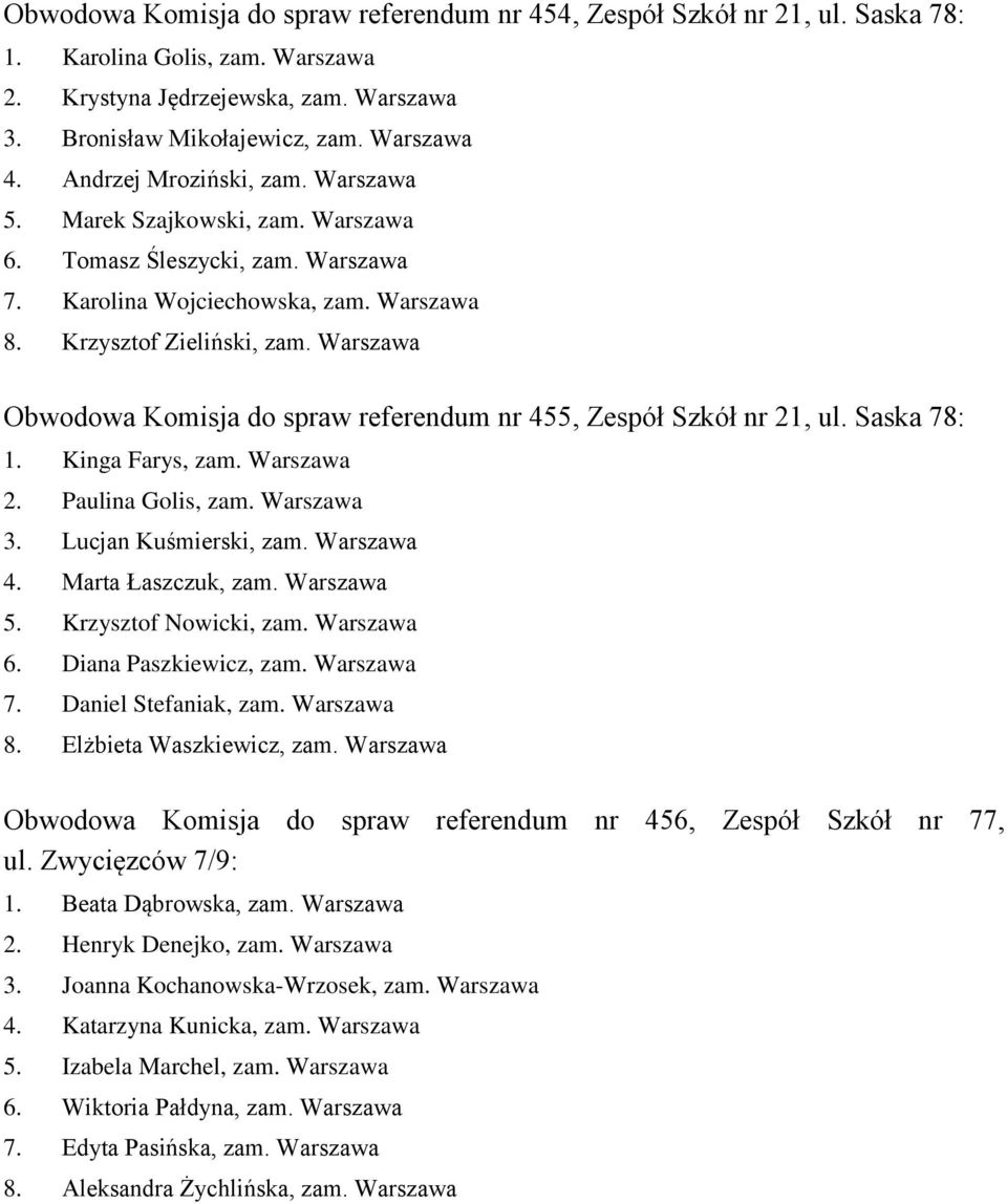 Warszawa Obwodowa Komisja do spraw referendum nr 455, Zespół Szkół nr 21, ul. Saska 78: 1. Kinga Farys, zam. Warszawa 2. Paulina Golis, zam. Warszawa 3. Lucjan Kuśmierski, zam. Warszawa 4.