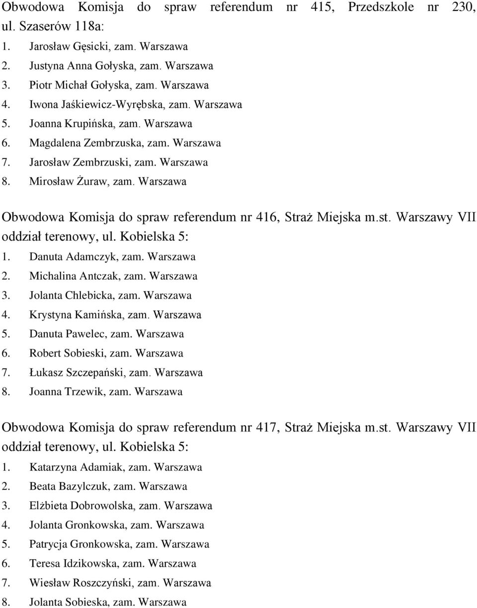 Warszawa Obwodowa Komisja do spraw referendum nr 416, Straż Miejska m.st. Warszawy VII oddział terenowy, ul. Kobielska 5: 1. Danuta Adamczyk, zam. Warszawa 2. Michalina Antczak, zam. Warszawa 3.