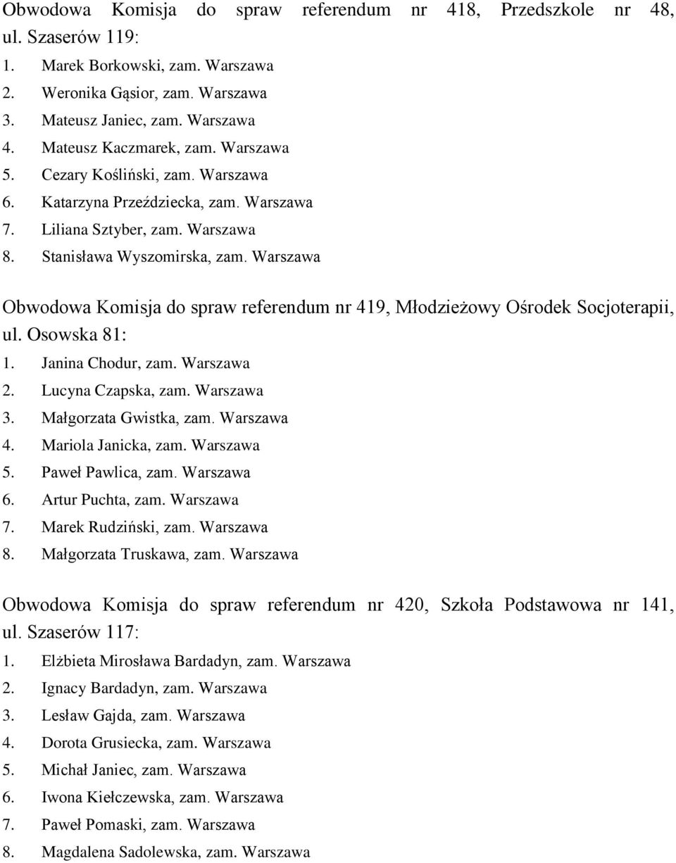 Warszawa Obwodowa Komisja do spraw referendum nr 419, Młodzieżowy Ośrodek Socjoterapii, ul. Osowska 81: 1. Janina Chodur, zam. Warszawa 2. Lucyna Czapska, zam. Warszawa 3. Małgorzata Gwistka, zam.