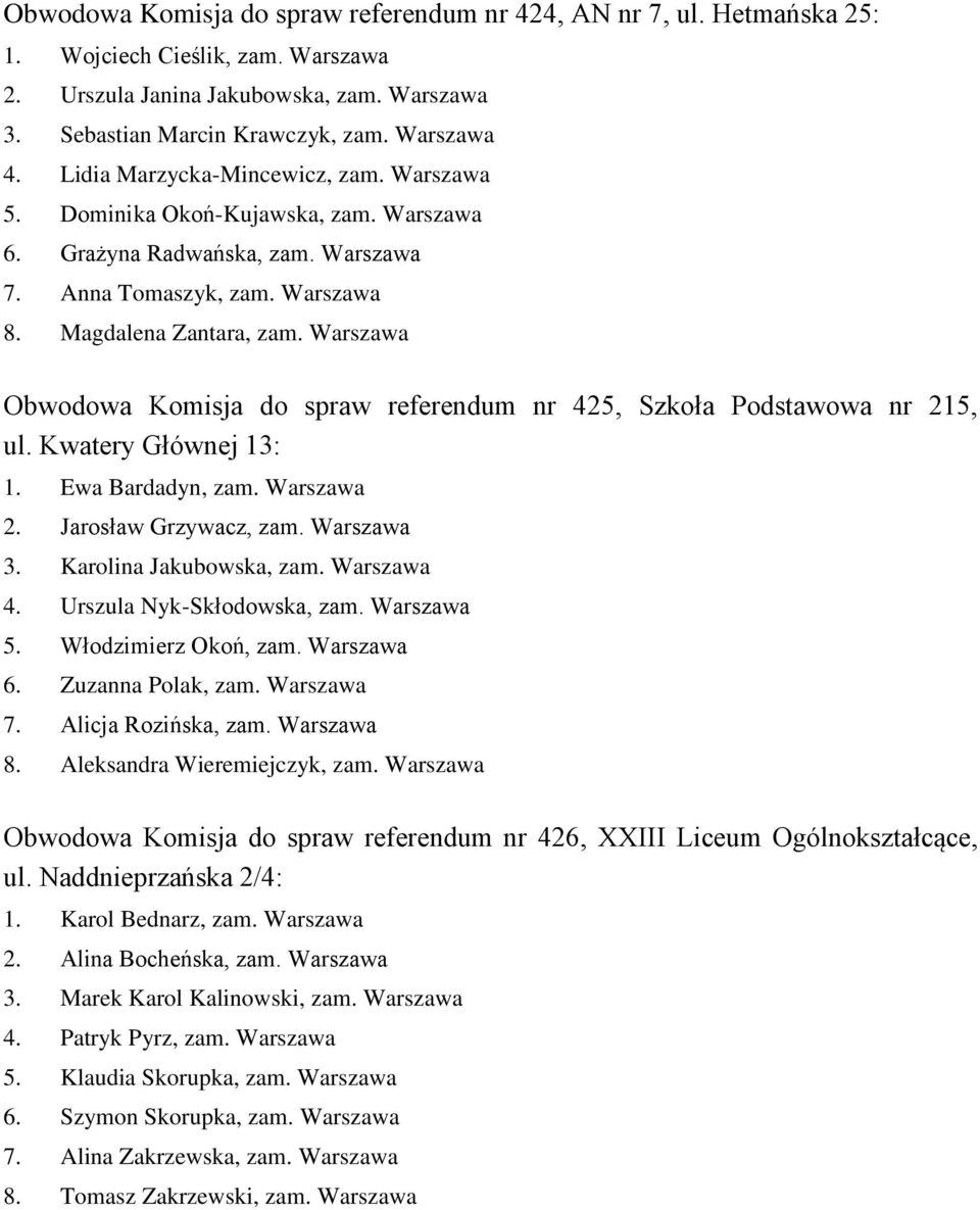 Warszawa Obwodowa Komisja do spraw referendum nr 425, Szkoła Podstawowa nr 215, ul. Kwatery Głównej 13: 1. Ewa Bardadyn, zam. Warszawa 2. Jarosław Grzywacz, zam. Warszawa 3. Karolina Jakubowska, zam.