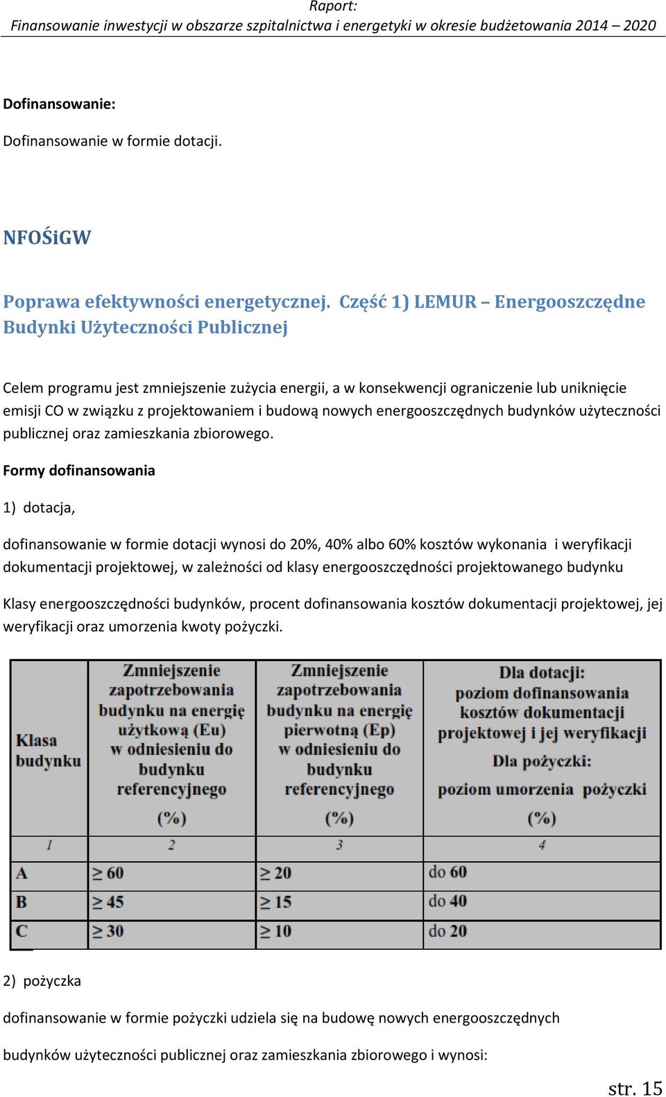 budową nowych energooszczędnych budynków użyteczności publicznej oraz zamieszkania zbiorowego.