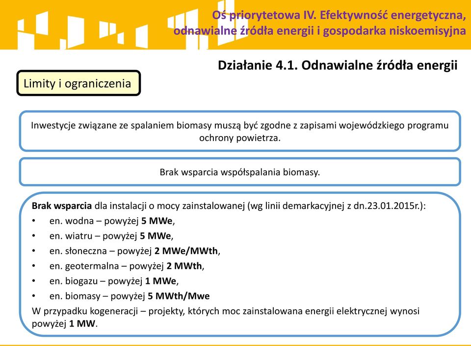 Brak wsparcia współspalania biomasy. Brak wsparcia dla instalacji o mocy zainstalowanej (wg linii demarkacyjnej z dn.23.01.2015r.): en.