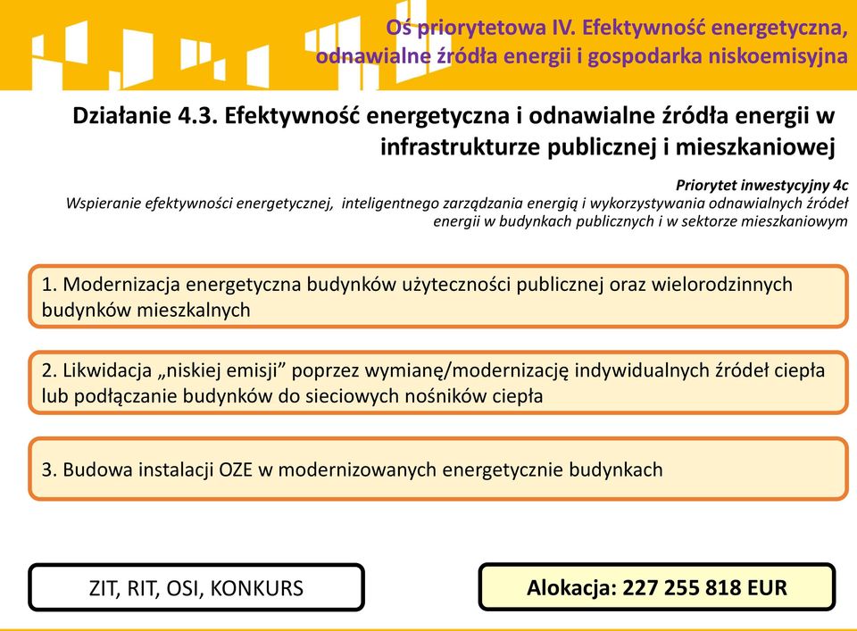 inteligentnego zarządzania energią i wykorzystywania odnawialnych źródeł energii w budynkach publicznych i w sektorze mieszkaniowym 1.