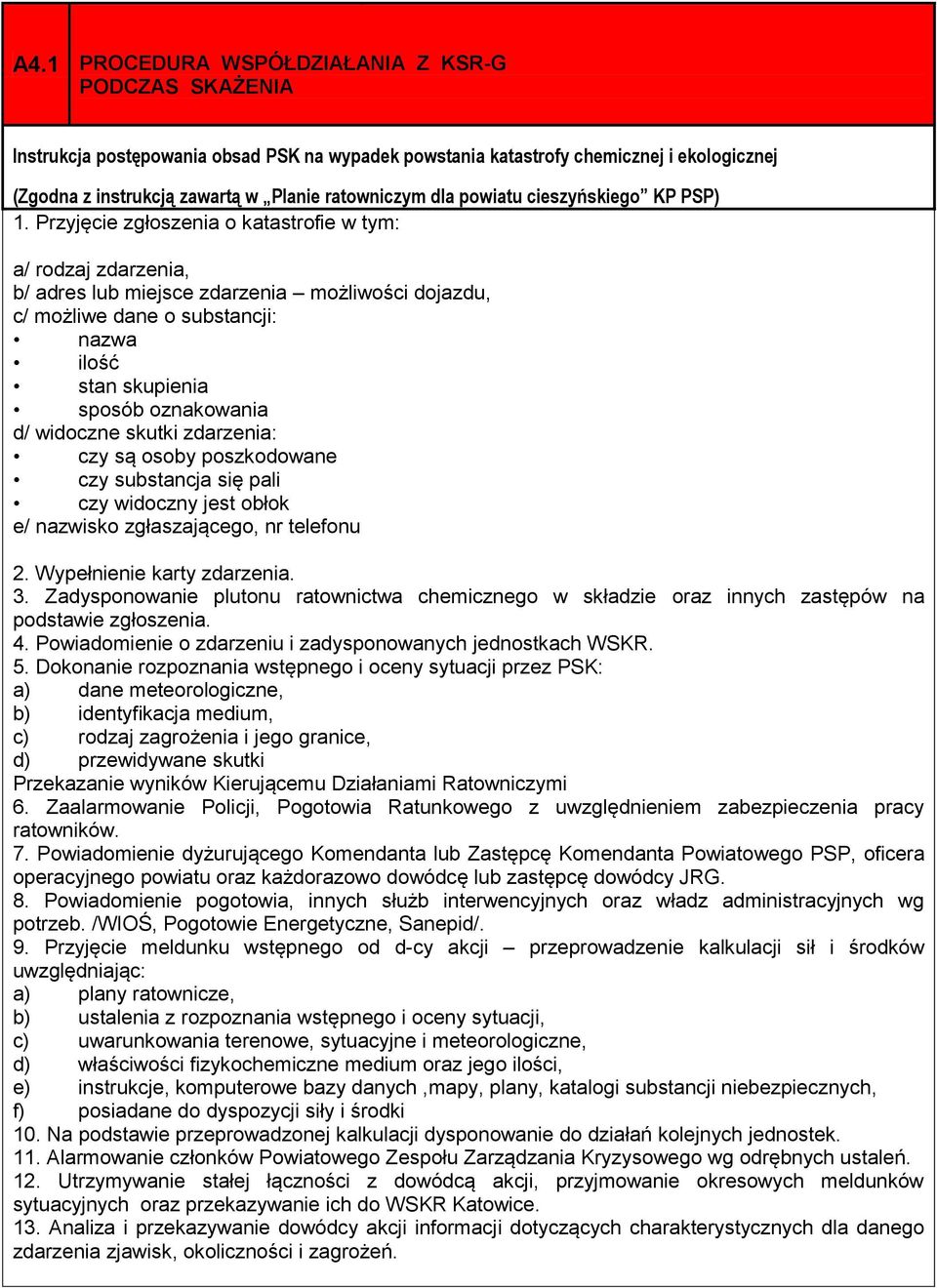 powiatu cieszyńskiego KP PSP) 1.