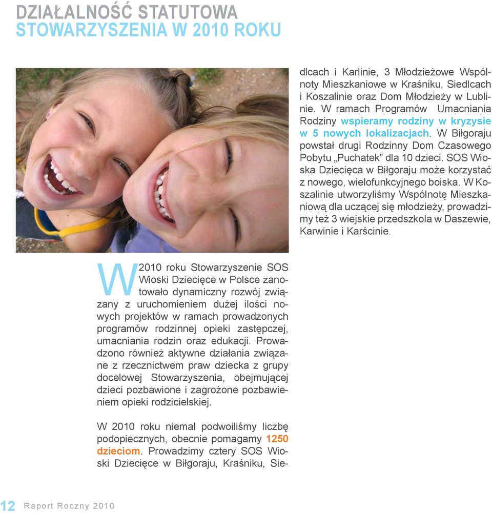 W ramach Programów Umacniania Rodziny wspieramy rodziny w kryzysie w 5 nowych lokalizacjach. W Biłgoraju powstał drugi Rodzinny Dom Czasowego Pobytu Puchatek dla 10 dzieci.