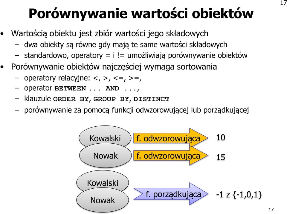 = umożliwiają porównywanie obiektów Porównywanie obiektów najczęściej wymaga sortowania operatory relacyjne: <, >, <=, >=, operator