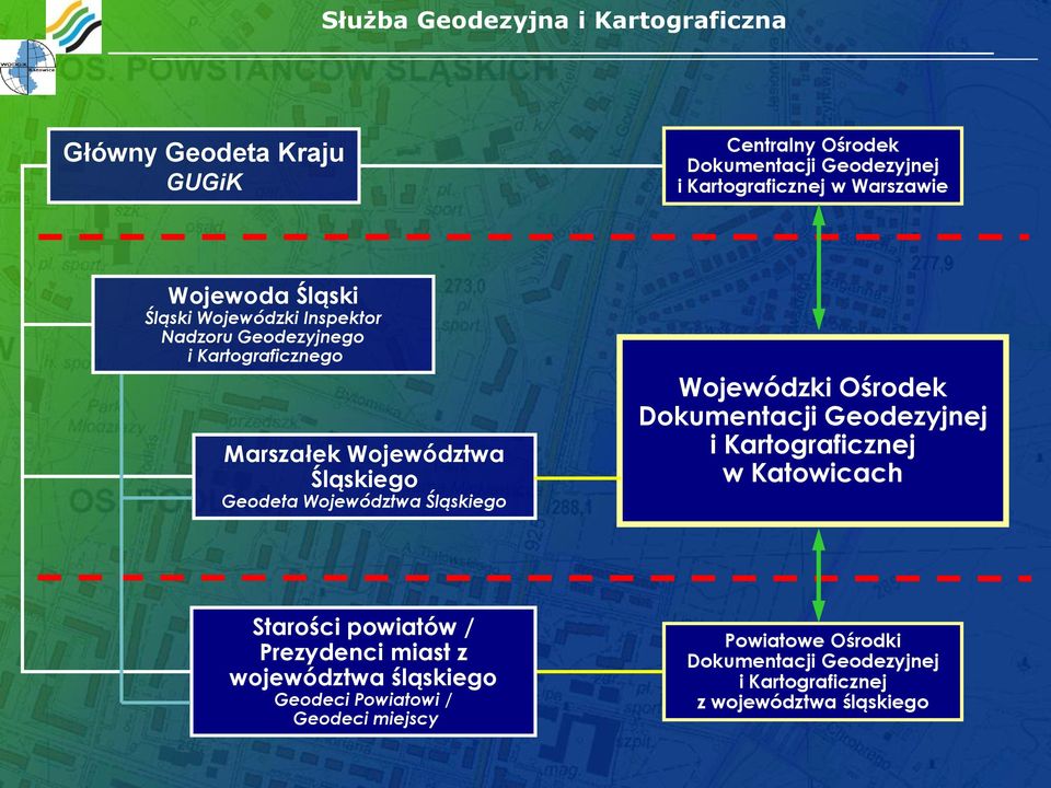 Województwa Śląskiego Wojewódzki Ośrodek Dokumentacji Geodezyjnej i Kartograficznej w Katowicach Starości powiatów / Prezydenci miast