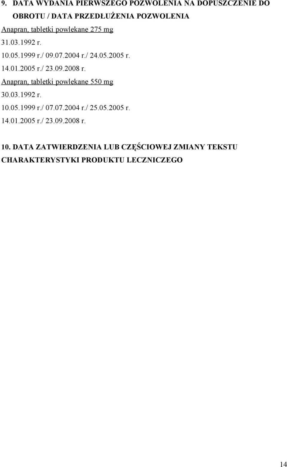 Anapran, tabletki powlekane 550 mg 30.03.1992 r. 10.05.1999 r./ 07.07.2004 r./ 25.05.2005 r. 14.01.2005 r./ 23.