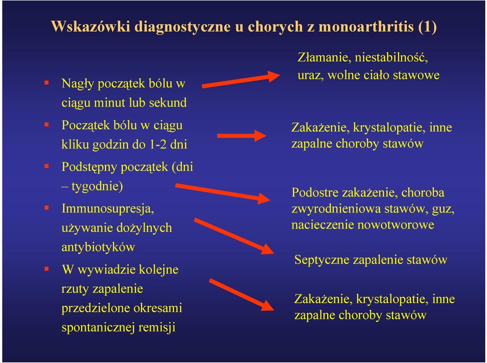 okresami spontanicznej remisji Złamanie, niestabilność, uraz, wolne ciało stawowe ZakaŜenie, krystalopatie, inne zapalne choroby stawów