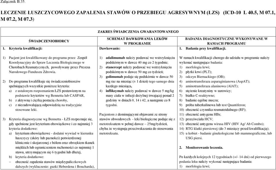 Narodowego Funduszu Zdrowia.