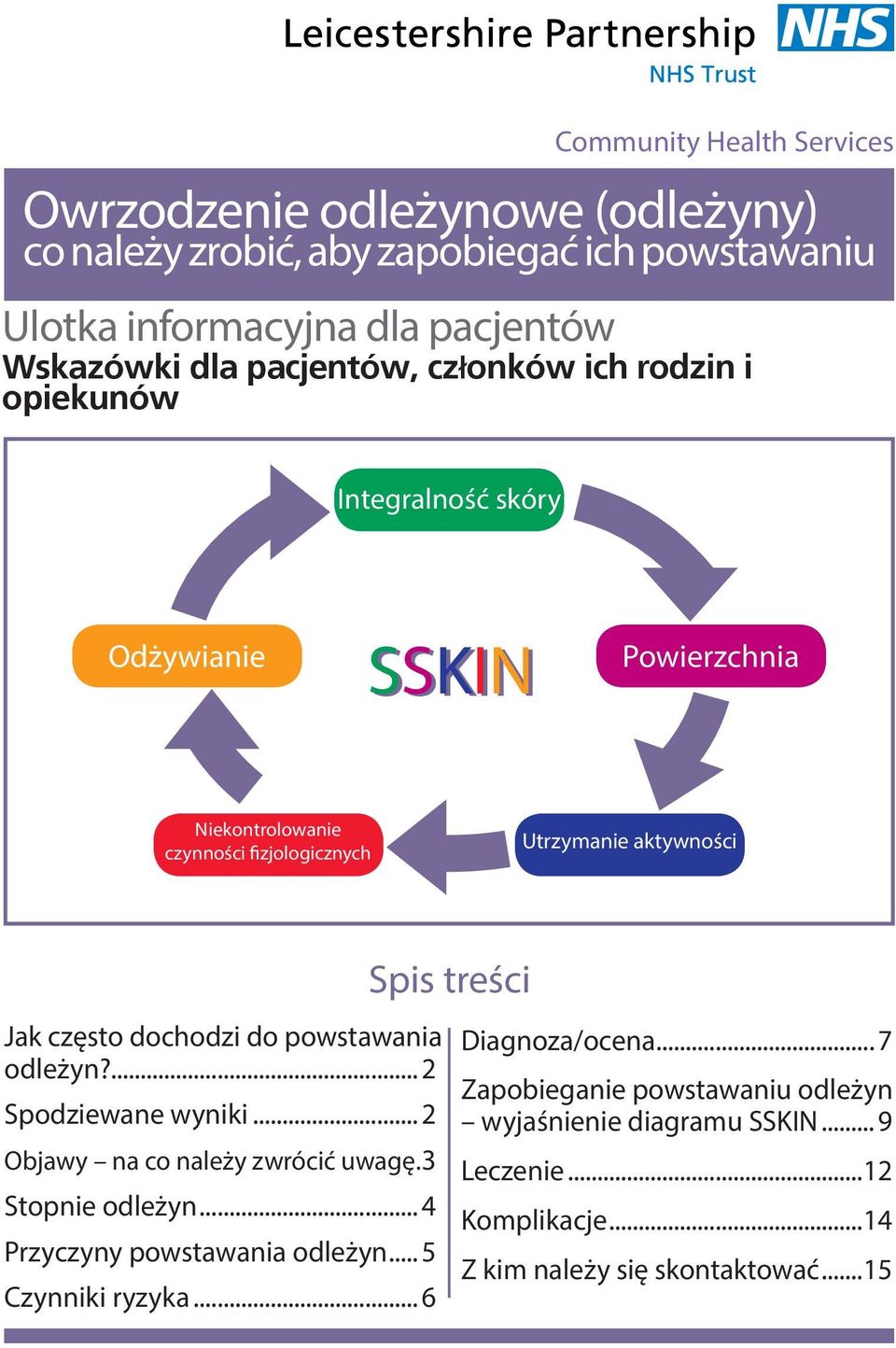 często dochodzi do powstawania odleżyn?... 2 Spodziewane wyniki... 2 Objawy na co należy zwrócić uwagę.3 Stopnie odleżyn... 4 Przyczyny powstawania odleżyn.