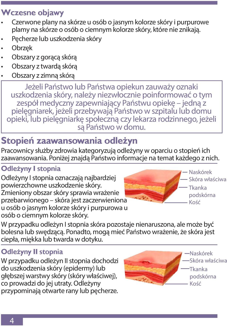 poinformować o tym zespół medyczny zapewniający Państwu opiekę jedną z pielęgniarek, jeżeli przebywają Państwo w szpitalu lub domu opieki, lub pielęgniarkę społeczną czy lekarza rodzinnego, jeżeli są