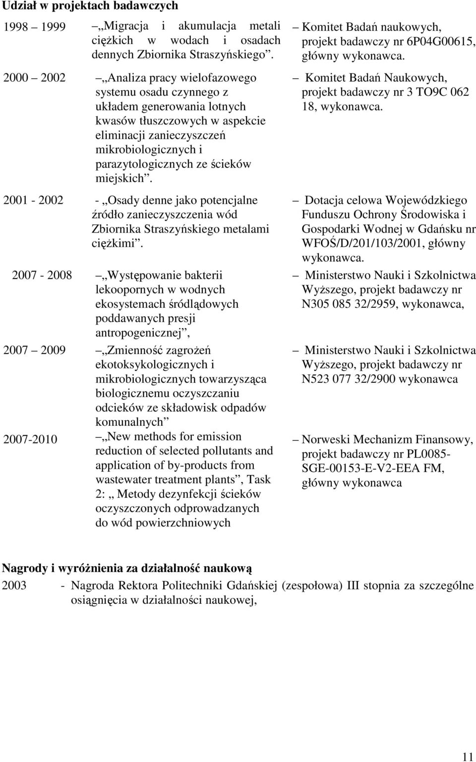 miejskich. 2001-2002 - Osady denne jako potencjalne źródło zanieczyszczenia wód Zbiornika Straszyńskiego metalami cięŝkimi.