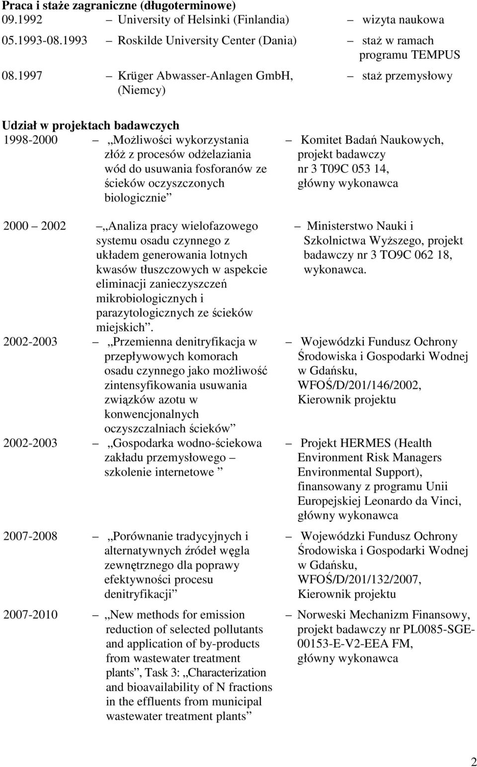 oczyszczonych biologicznie 2000 2002 Analiza pracy wielofazowego systemu osadu czynnego z układem generowania lotnych kwasów tłuszczowych w aspekcie eliminacji zanieczyszczeń mikrobiologicznych i