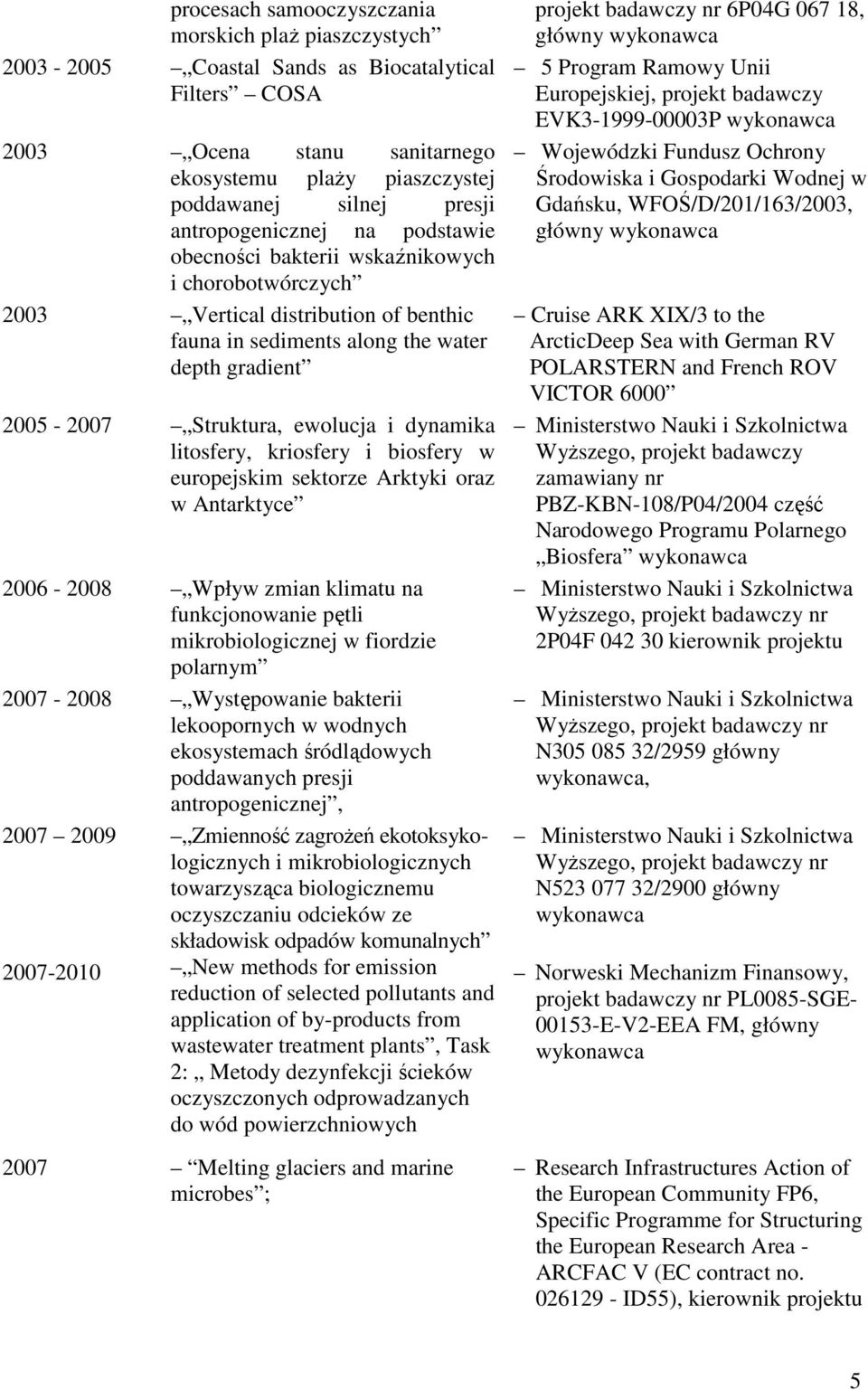 i dynamika litosfery, kriosfery i biosfery w europejskim sektorze Arktyki oraz w Antarktyce 2006-2008 Wpływ zmian klimatu na funkcjonowanie pętli mikrobiologicznej w fiordzie polarnym 2007-2008
